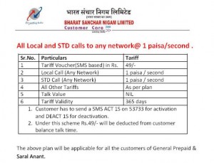 The details of BSNL's revised Pay Per Call Plan