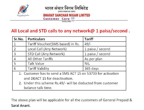 The details of BSNL's revised Pay Per CSecond Plan