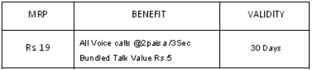 Details Of STV-19