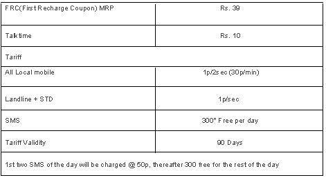 Details Of The Tariff