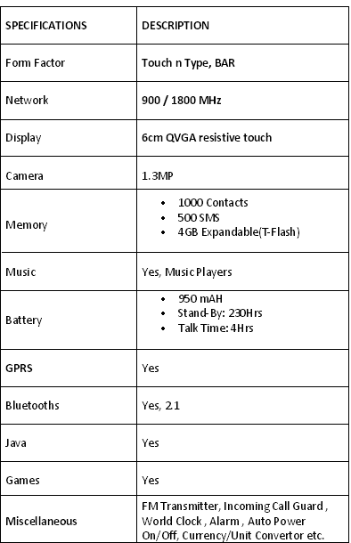 Specifications of M-5500
